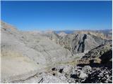 Rifugio Dibona - Bivak Baracca degli Alpini